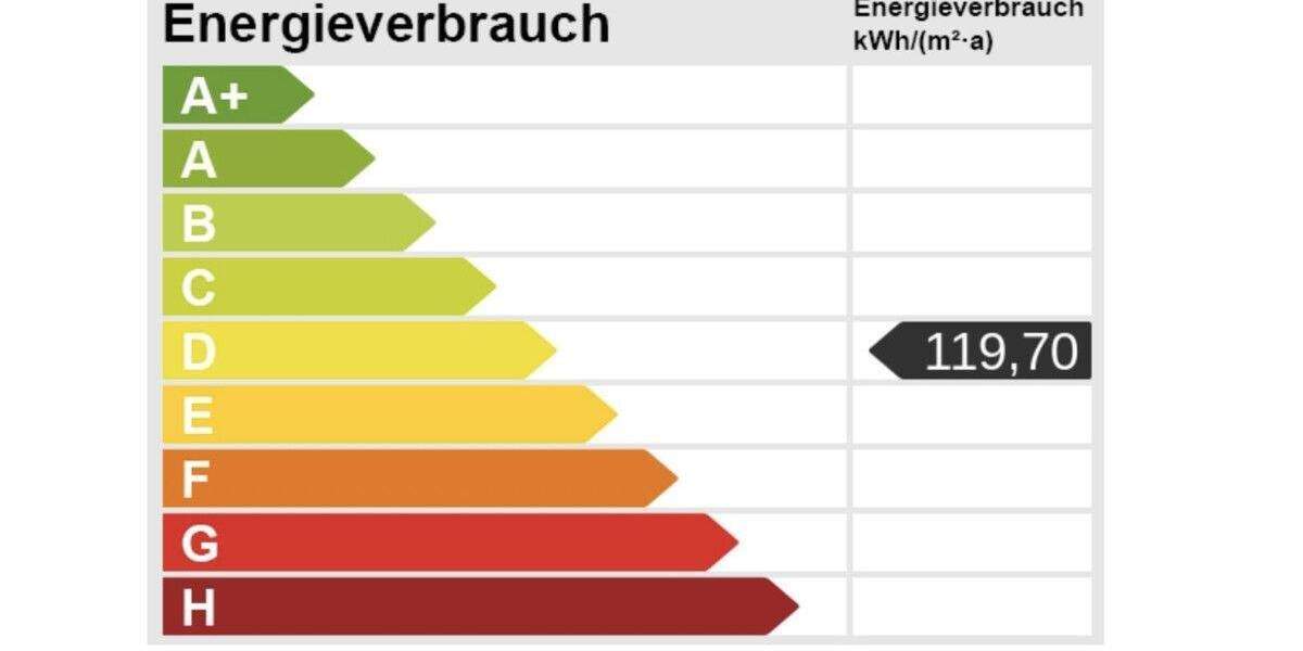 Etagenwohnung Lippstadt / Bad Waldliesborn Bad Waldliesborn - 3 Zimmer, 104 m&sup2;, 235.000&euro; | Angebot:25802201