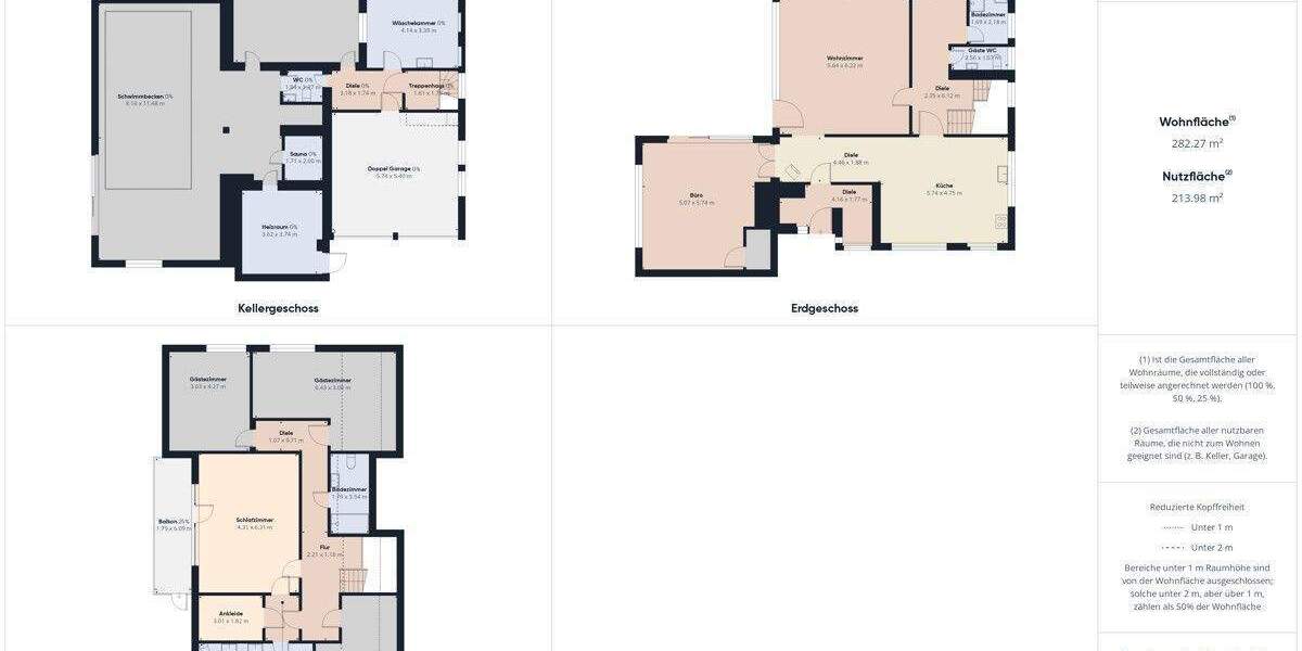 Einfamilienhaus Warstein - 1 Zimmer, 282 m&sup2;, 489.000&euro; | Angebot:25774813