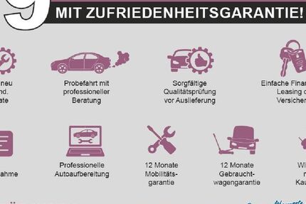 Ford Puma 25.000 km 20.495 &euro; Rheda-Wiedenbrück 33378