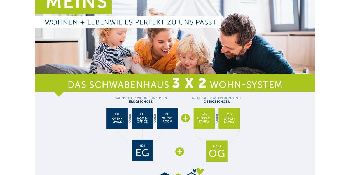 Einfamilienhaus Rietberg - 4 Zimmer, 155 m&sup2;, 2.000&euro; | Angebot:24366507