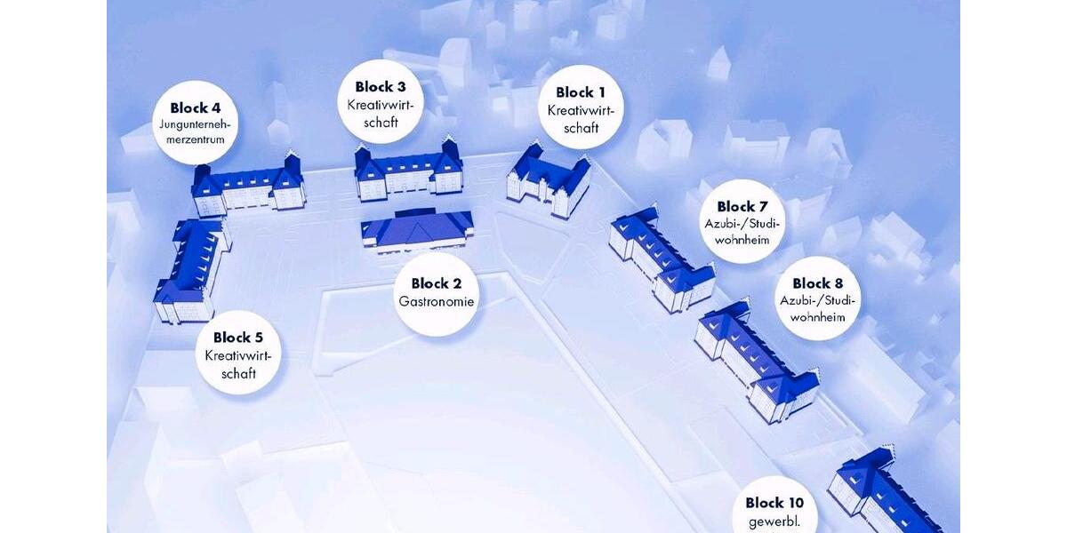 Gewerbeobjekt Paderborn Univiertel - 42&euro; | Angebot:24421357