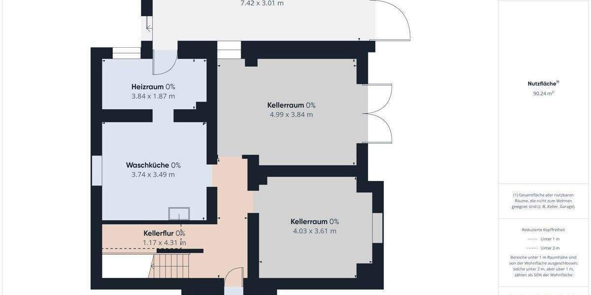 Einfamilienhaus Warstein - 8 Zimmer, 137 m&sup2;, 169.710&euro; | Angebot:25684273