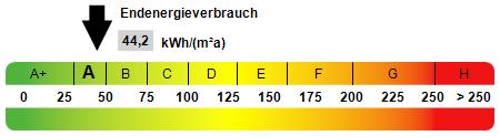 Gewerbeobjekt Lippstadt - 2.400&euro; | Angebot:25065105
