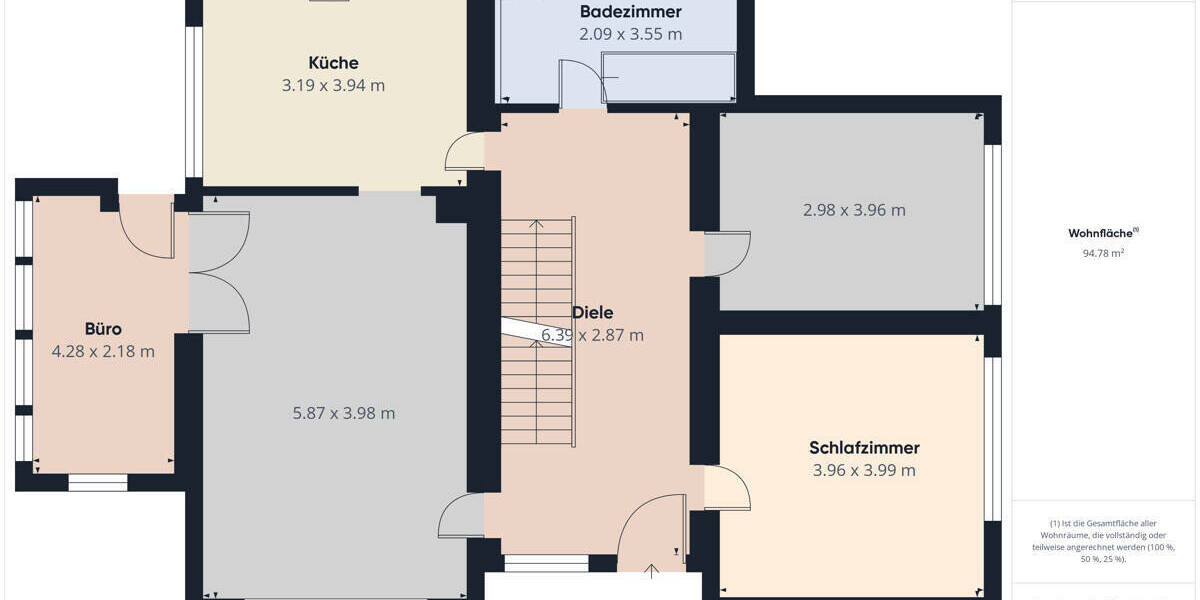 Einfamilienhaus Warstein - 1 Zimmer, 147 m&sup2;, 179.000&euro; | Angebot:26741165