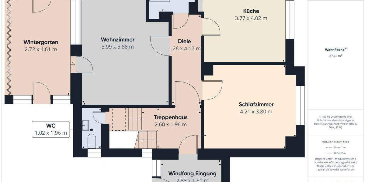 Einfamilienhaus Warstein - 8 Zimmer, 137 m&sup2;, 169.710&euro; | Angebot:25684273