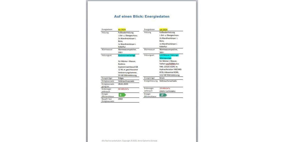 Einfamilienhaus Ennigerloh-Ostenfelde Ostenfelde - 1 Zimmer, 301 m&sup2;, 1.075.000&euro; | Angebot:25722378