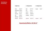 Doppelhaushälfte Oelde - 4 Zimmer, 147 m&sup2;, 497.000&euro; | Angebot:26725391